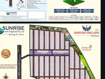 Garuda Enclave  Premium TUDA Proposed Residential Villa Plots in Gudur - PS0032