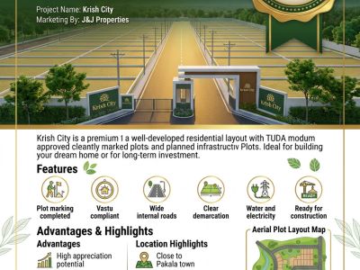 Krish City - PS0056